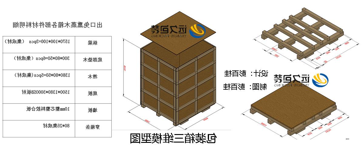 <a href='http://h5.sanmingzhi.net/'>买球平台</a>的设计需要考虑流通环境和经济性